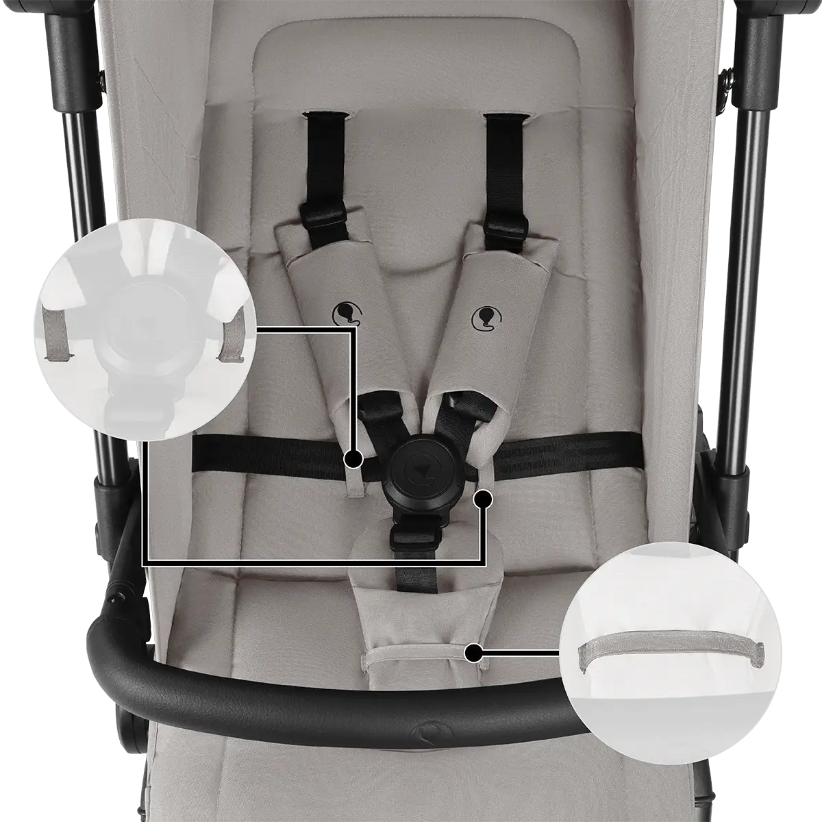 For the entire time your child is in a stroller
