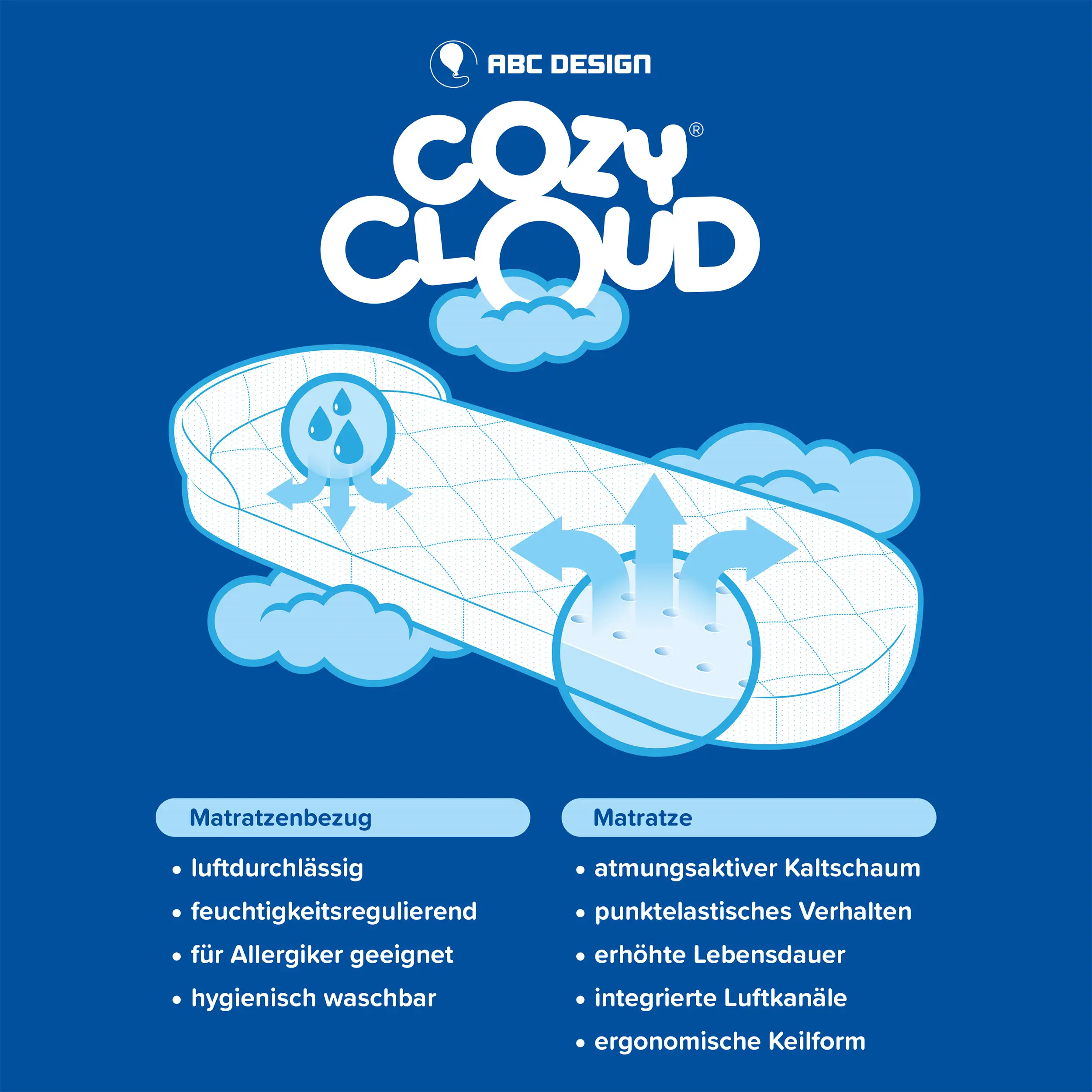 4in1 Stroller set Salsa 5 Air incl. Isofix Base - Avocado